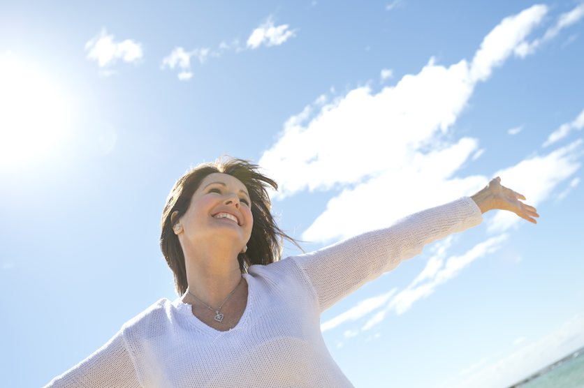 When are people most Happy?