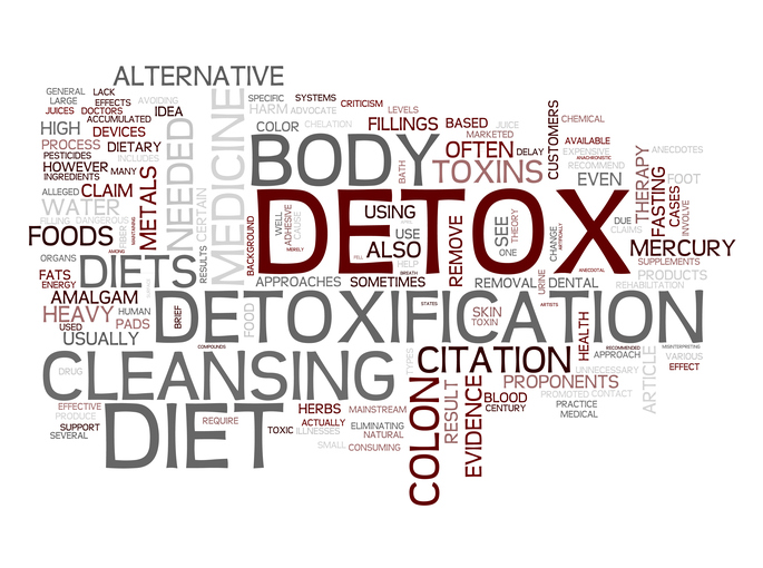 OptimalSelf MD Detox